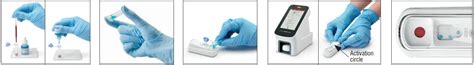 Frequently asked questions about SNAP 4Dx Plus Test .